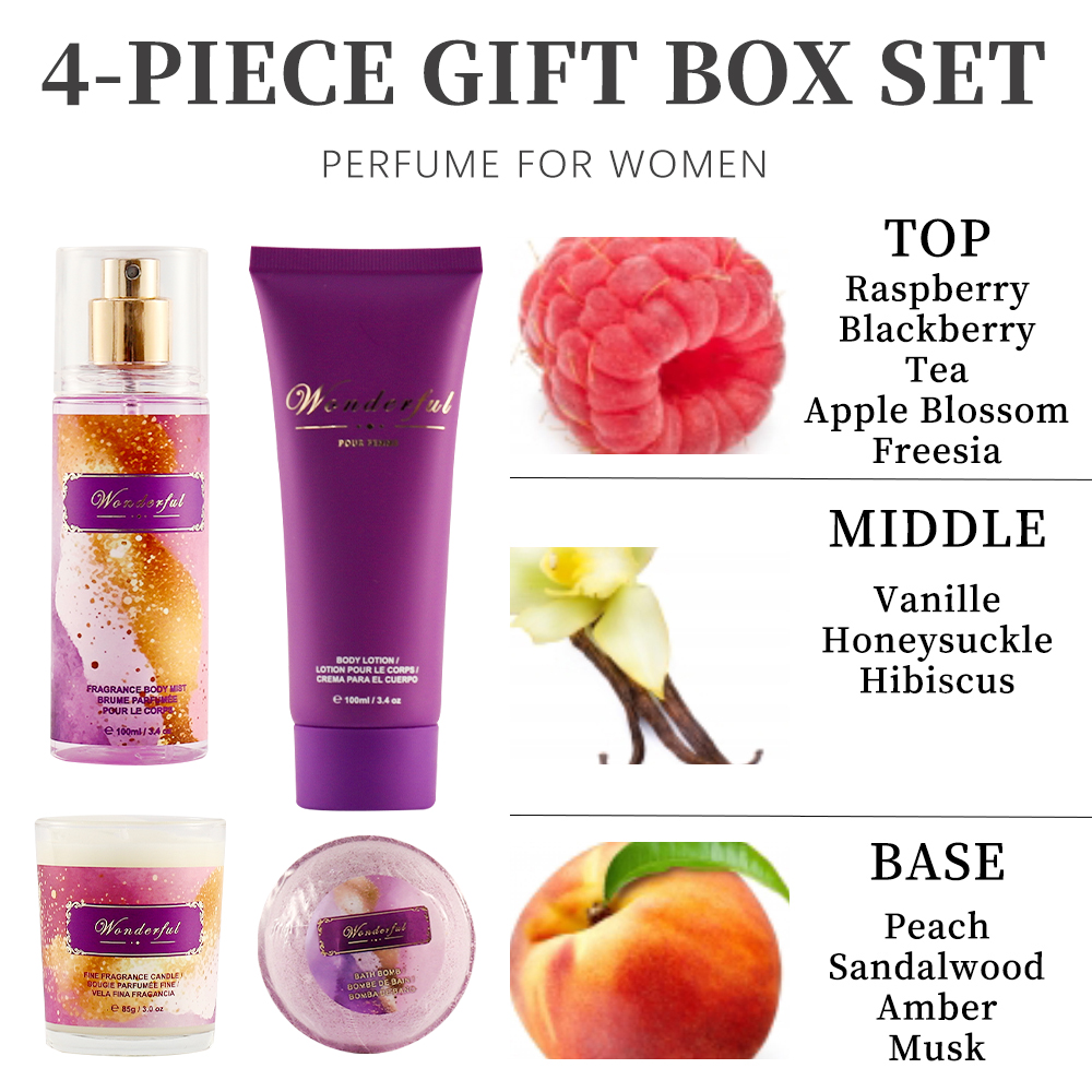 Women's Fragrance Sets 3.4fl.o - Body Lotion review and price
